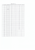 AIBE-9-Question-Paper.pdf